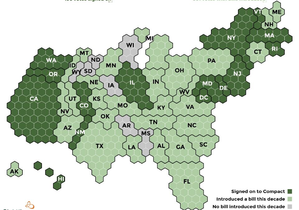 partial national popular vote interstate compact